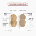 Load image into Gallery viewer, Toasted Bright White Moccasin Baby Shoe
