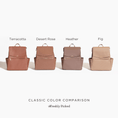 Load image into Gallery viewer, Heather Classic Diaper Bag II
